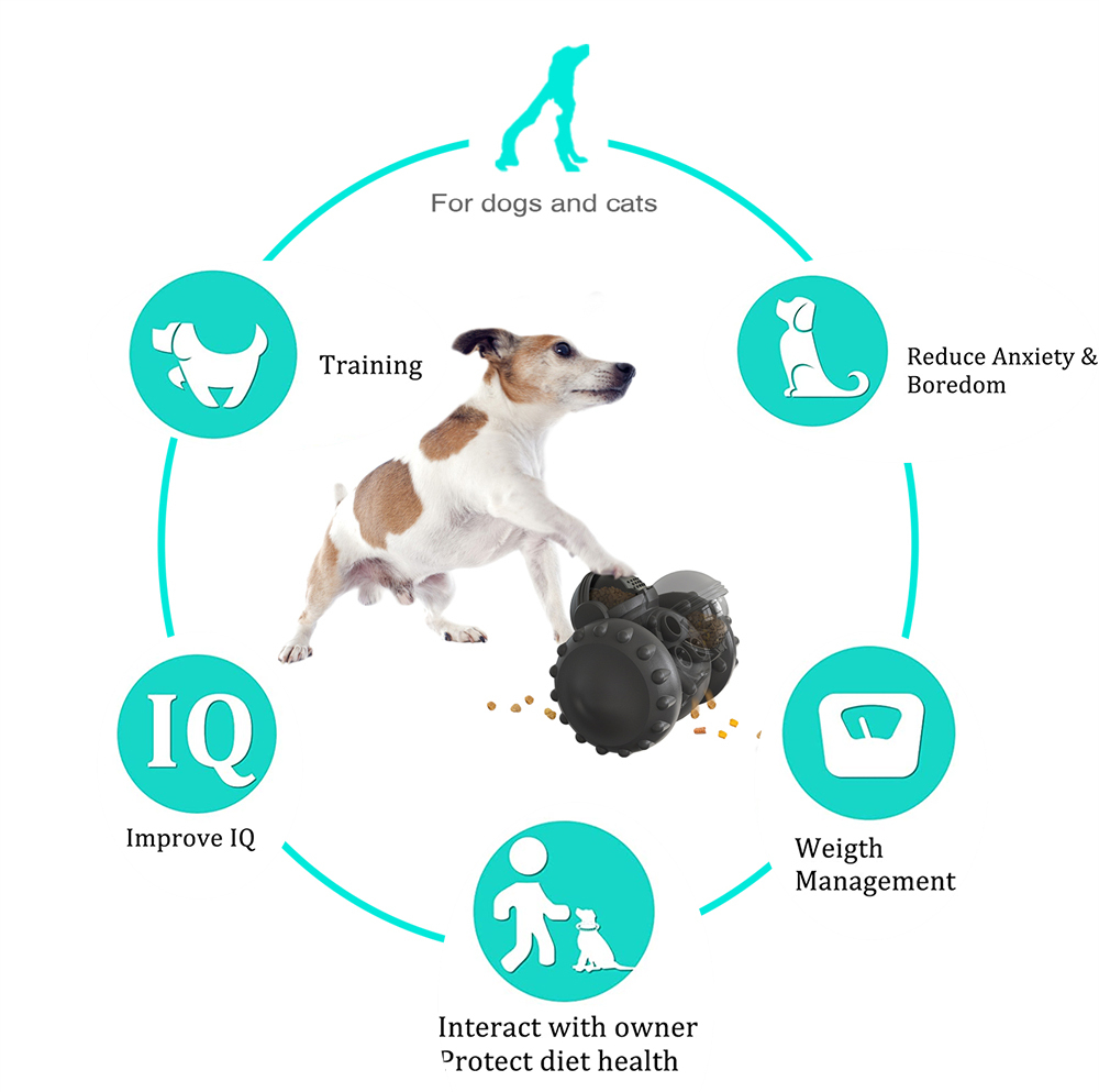 Interactive Slow Feeder Balance Toy - Tumbler Treat Dispenser for Dogs & Cats